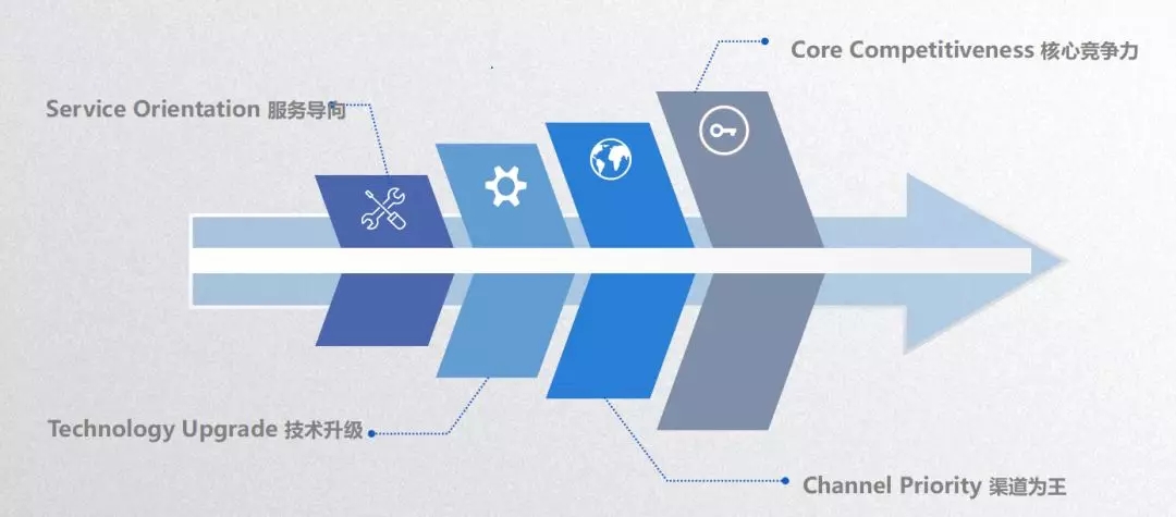 人生就是博_首页入口