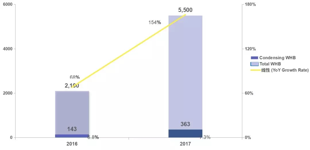 人生就是博_首页入口